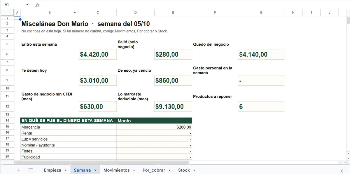 Lunes del dueño — caja, fiado y qué reponer